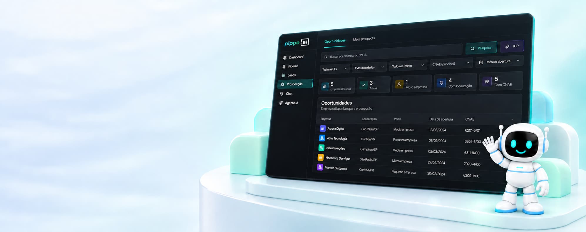 Dashboard de prospecção B2B por CNPJ no CRM Pippe com o Pepinho